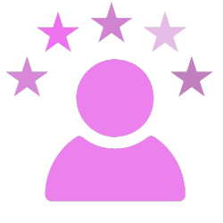customer